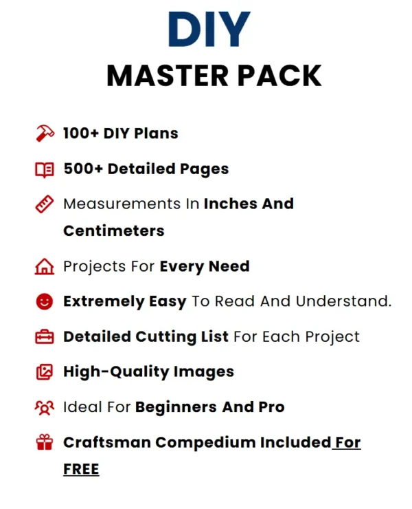 The Ultimate DIY Bundle 2025